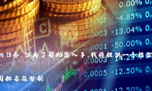 这是一个较为庞大的任务，但为了帮助您入手，我将提供一个框架和简要的内容示例。


全球区块链金融公司排名及分析