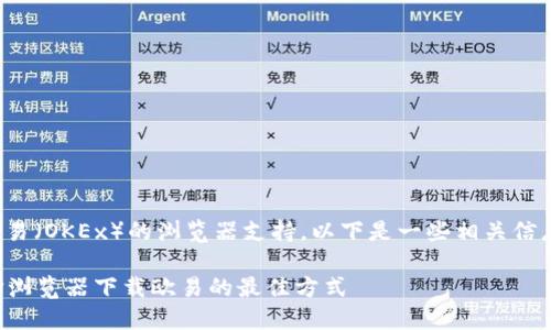 对于下载欧易（OKEx）的浏览器支持，以下是一些相关信息以及答案。

### 选择浏览器下载欧易的最佳方式