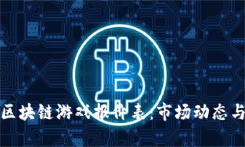 全面解析区块链游戏报价表：市场动态与价格趋势