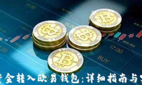 
如何将资金转入欧易钱包：详细指南与实用技巧