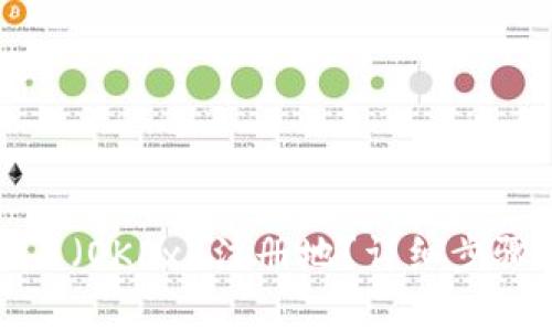 如何更改欧易（OKEx）注册地？详细步骤与注意事项