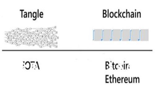 baioti区块链金融前景分析：重塑未来金融生态的力量