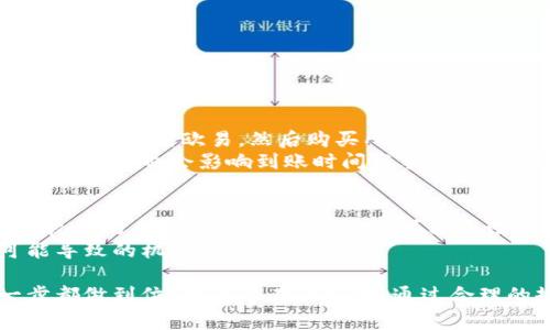 xiaochu欧易可以转到火币吗？完整指南与注意事项/xiaochu
欧易, 火币, 数字货币, 转账/guanjianci

随着数字货币市场的发展，各种交易所如雨后春笋般涌现，用户在交易所之间转移资产已经成为了常态。对于许多用户来说，了解到如何将数字货币从一个交易所转移到另一个交易所显得尤为重要。本文将详细介绍如何将资产从欧易转移到火币，以及在此过程中需要注意的一些问题。

欧易与火币的基本介绍
在深入讨论转账的细节之前，我们首先来了解一下欧易和火币这两个交易所。

欧易（OKEx）是一个成立于2014年的交易所，总部位于马耳他，提供多种数字资产的交易，包括现货交易、合约交易和贷币等。由于其强大的链上技术支持和用户友好的界面，吸引了大量交易者。

火币（Huobi）则是成立于2013年的全球领先数字资产交易平台之一，总部位于新加坡。火币提供丰富的交易产品，包括现货、合约、杠杆和金融衍生产品等，且在全球范围内拥有庞大的用户基础。

为什么需要将资产从欧易转移到火币
用户选择将资产从欧易转移到火币可能出于多种原因。

首先，火币在某些特定数字资产的交易对上可能提供更有利的交易条件，包括更低的手续费或更高的流动性。其次，用户也可能因为火币提供某些独特的金融产品或服务而考虑转移其资产。此外，因市场策略和风险管理，分散资产到不同的交易平台也是许多交易者的常见做法。

如何将欧易的资产转移到火币
将资产从欧易转移到火币的过程可以分为几个步骤，具体操作如下：

h41. 注册和验证火币账户/h4
如果您还没有火币的账户，首先需要注册一个新的账户。请前往火币的官方网站，按照提示进行注册，并完成KYC（Know Your Customer）认证。这是为了确保您的账户安全和合规。

h42. 登录欧易账户并查找资产/h4
成功注册火币账户后，登录您的欧易账户，并找到您想要转移的资产。例如，以比特币（BTC）为例，您需要在资产列表中找到BTC。

h43. 获取火币的接收地址/h4
在火币账户中，进入