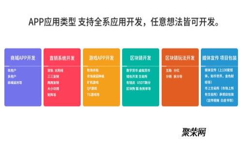 strong如何在欧易平台找到你的钱包私钥？