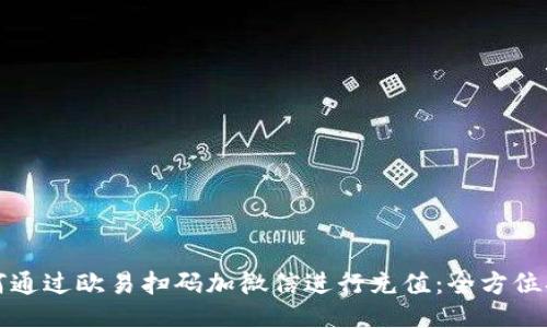 如何通过欧易扫码加微信进行充值：全方位指南